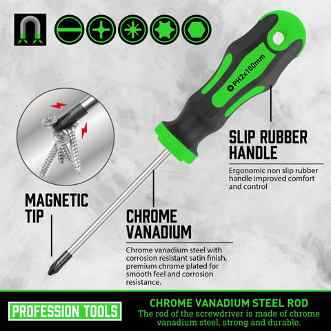Amartisan conventional screwdrivers lineup, durable chromium vanadium steel for long lasting performance.