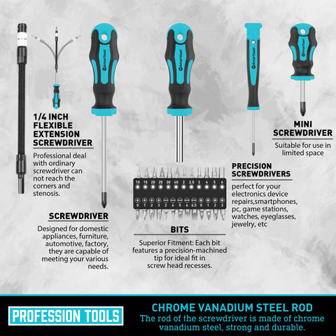 Amartisan seven precision drivers for delicate fastener work.