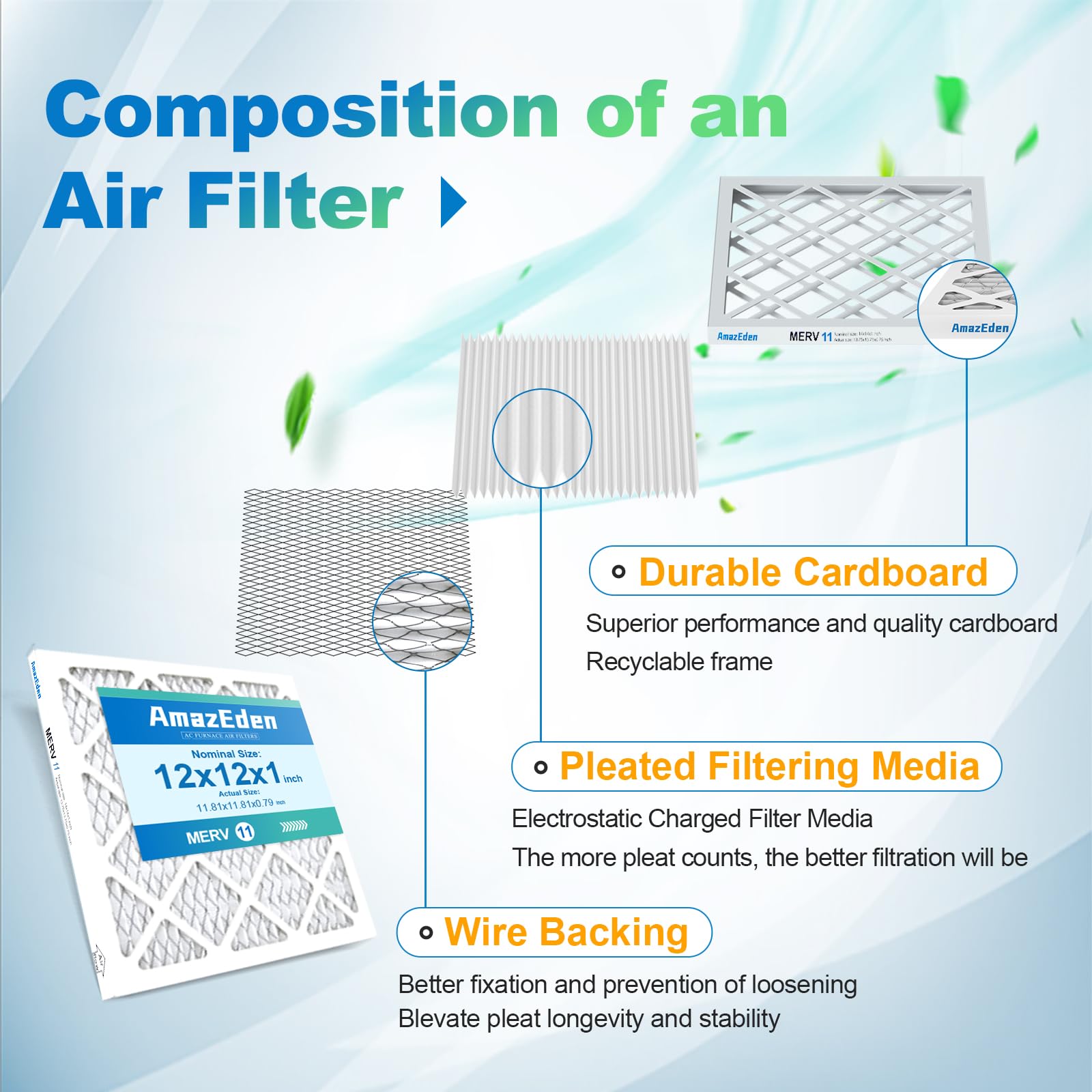 AmazEden air filter shows durable cardboard and wire mesh construction