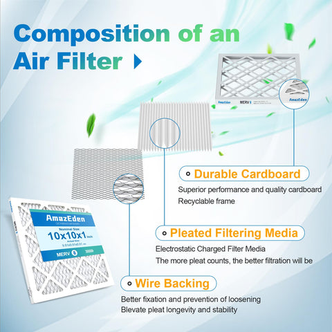 AmazEden durable 10x10x1 filter with cardboard frame and wire mesh