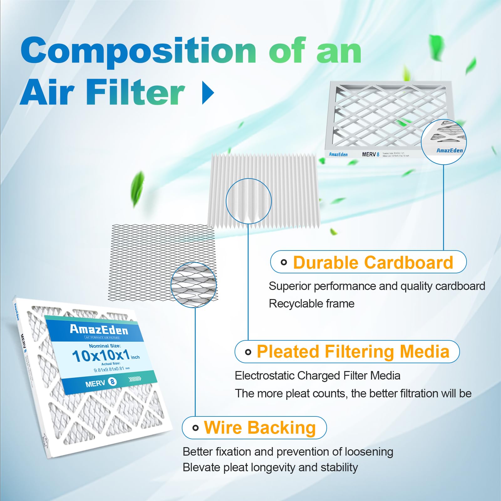 AmazEden MERV 8 filtration standard indicating solid performance.