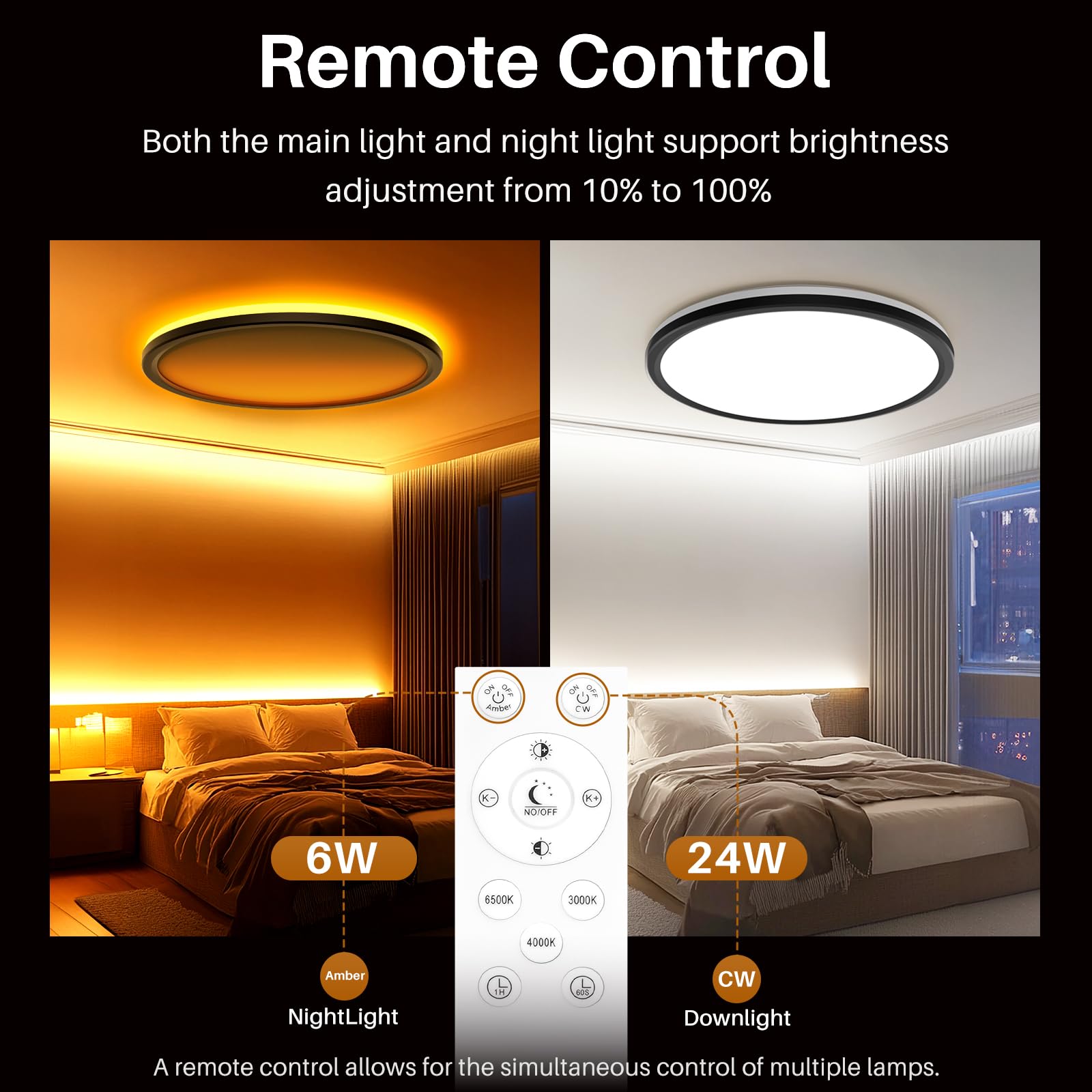 AmazeFan color temperature range from 3000K to 6500K for versatile moods