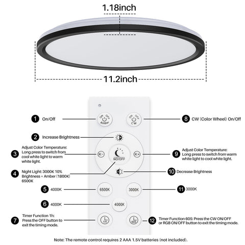 AmazeFan remote-control ceiling light enables quick mode and brightness changes.