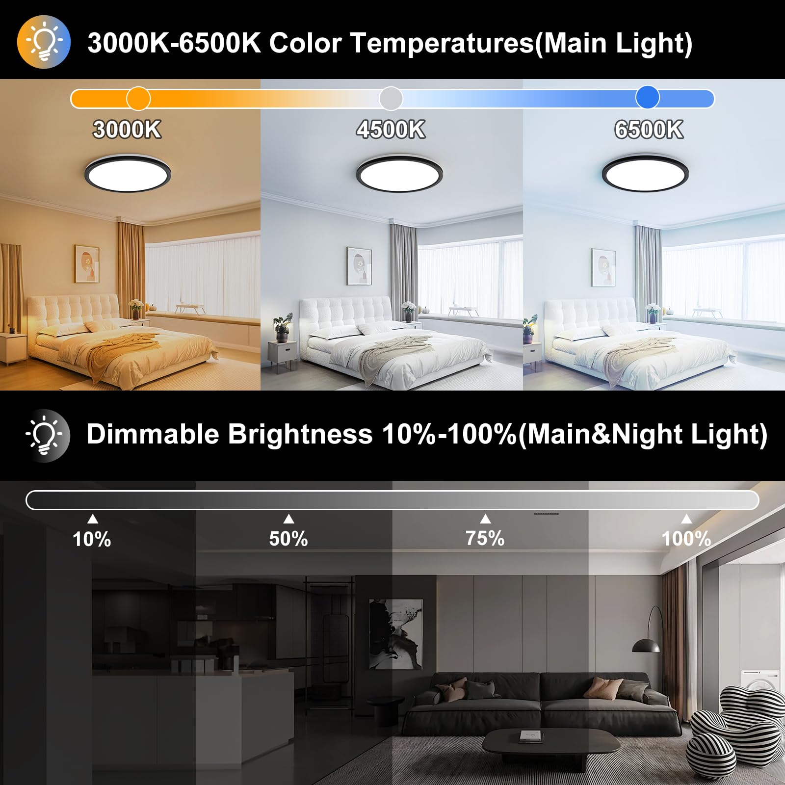 AmazeFan remote control in use for convenient on/off and mode changes
