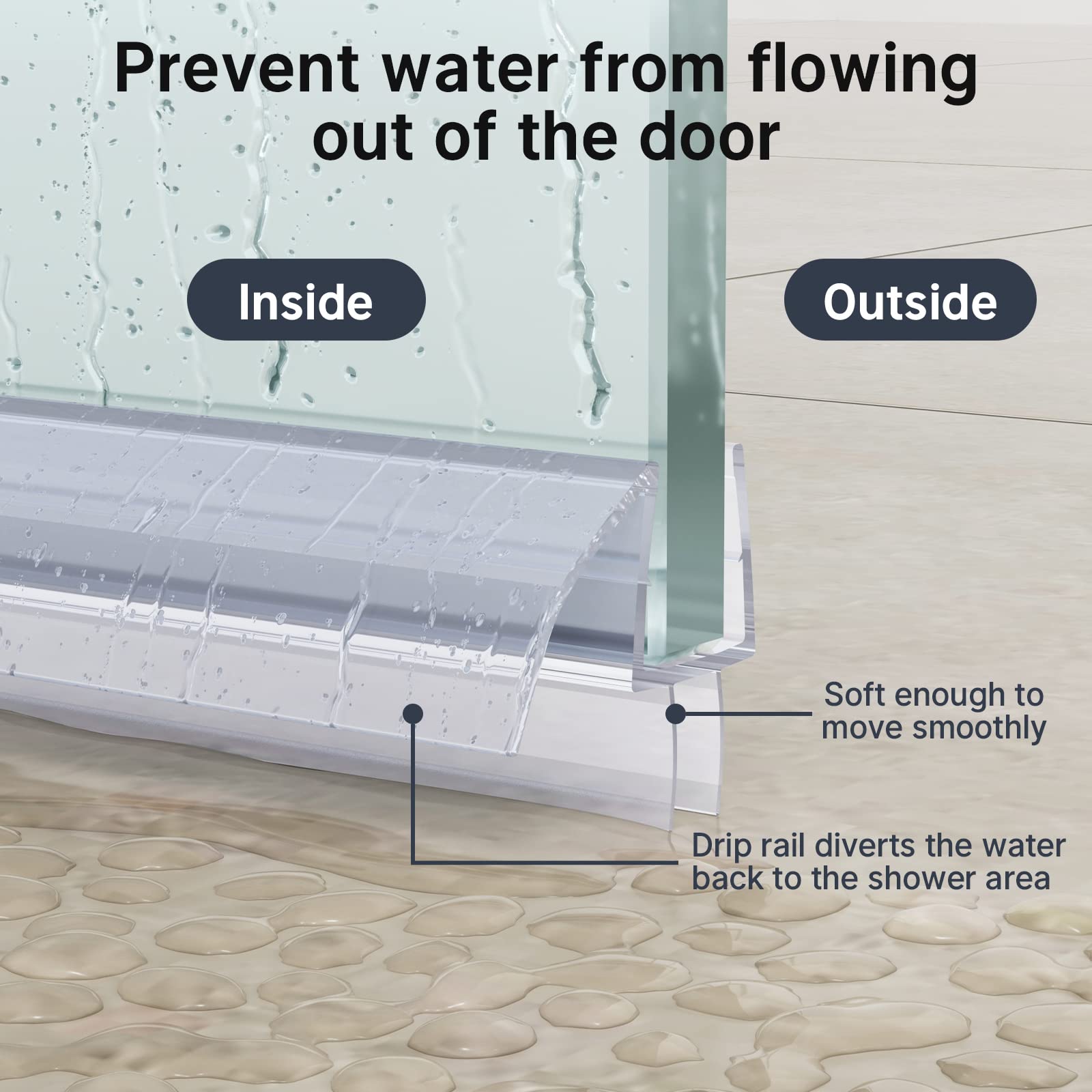 AmazerBath soft bottom fins reduce friction for silent, smooth door operation.