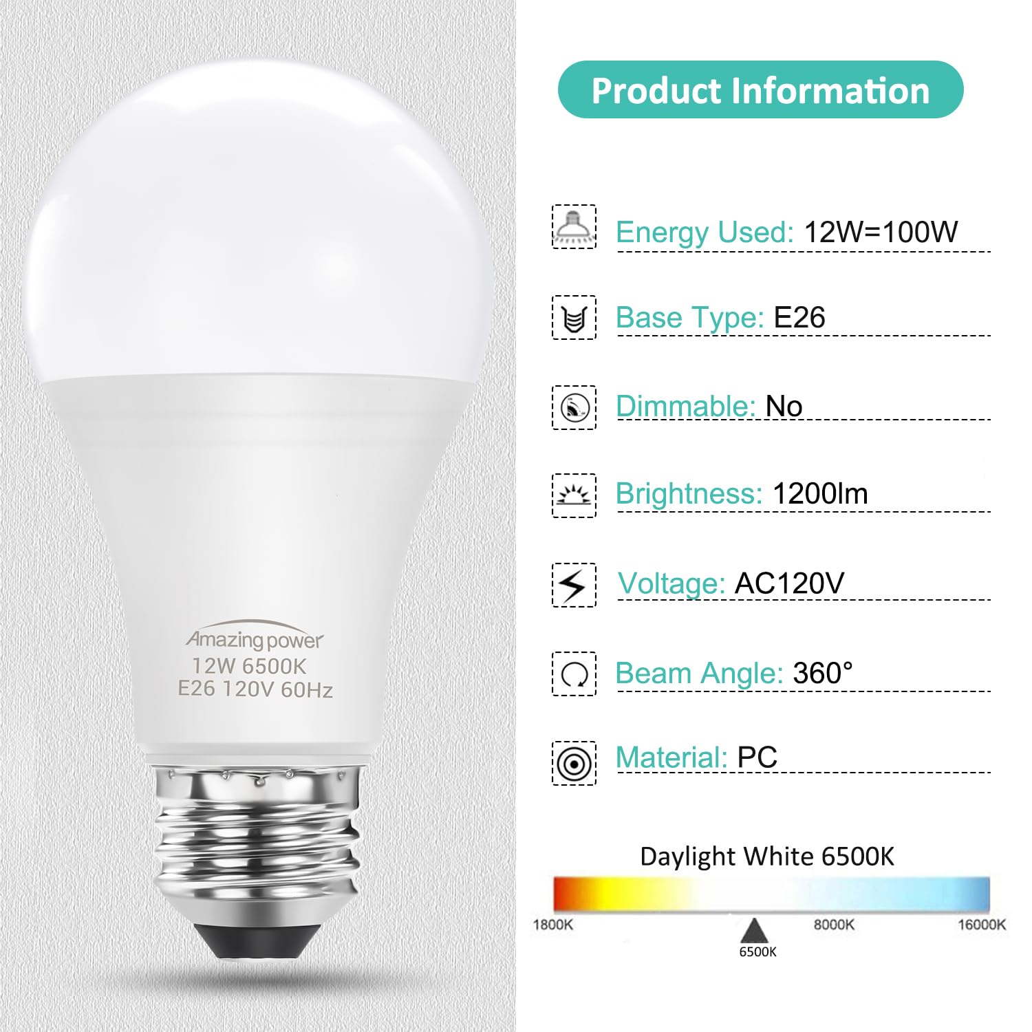 Amazing power LED bulb shown in a living room for daylight brightness and ambiance.