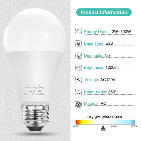 Amazing power LED bulb shown in a living room for daylight brightness and ambiance.