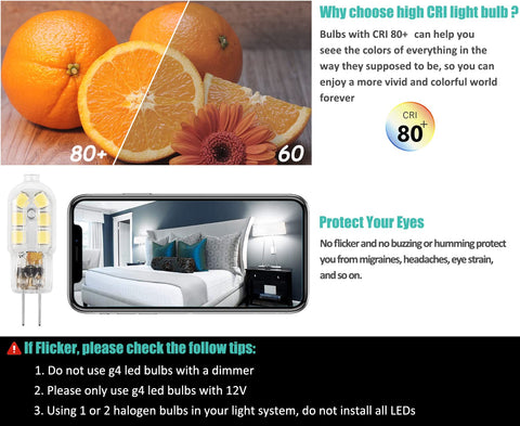 Amazing power G4 LED bulb 6000K label emphasizes daylight white output