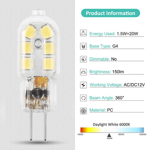 Amazing power G4 LED bulb side view highlighting compact design for small fixtures