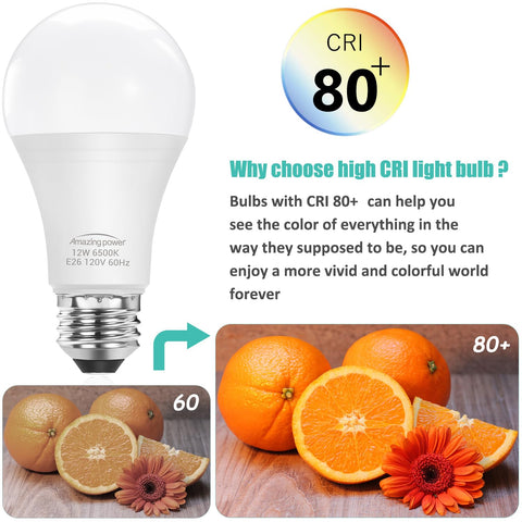 Amazing power bulb suited for table lamps, floor lamps, and open fixtures.
