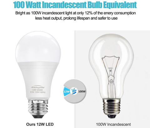 Amazing power LED bulb delivers instant full brightness with 1200 lumens.