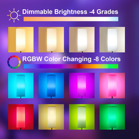 Ambimall stepless dimming from 30% to 100% for perfect mood