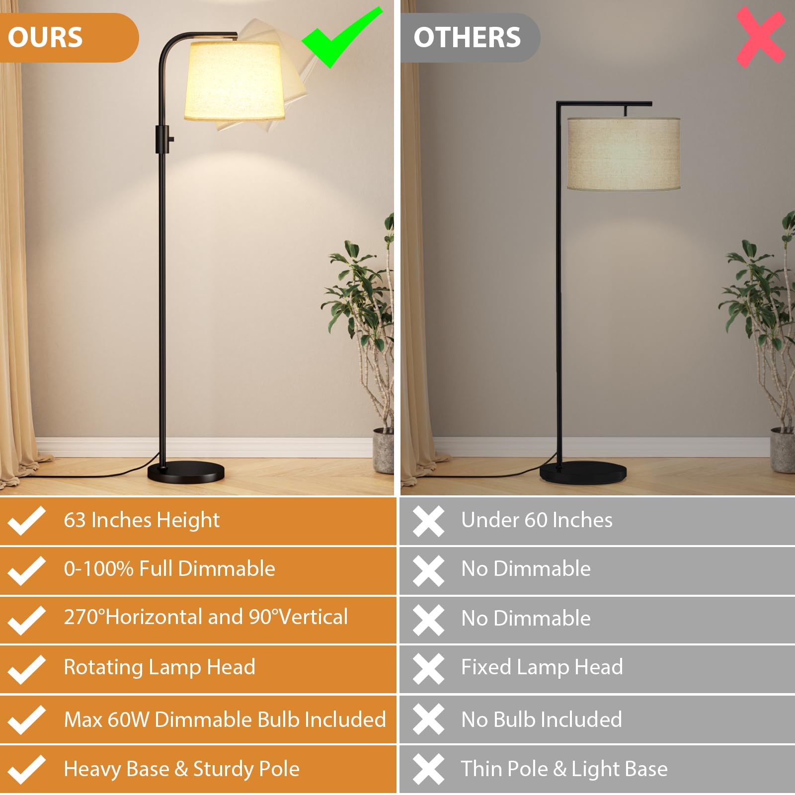 Ambimall stable heavy-base design keeps lamp secure on busy floors