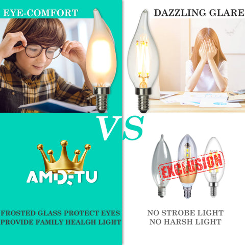 AMDTU dimmable candlebulb with E12 base for smooth dimming