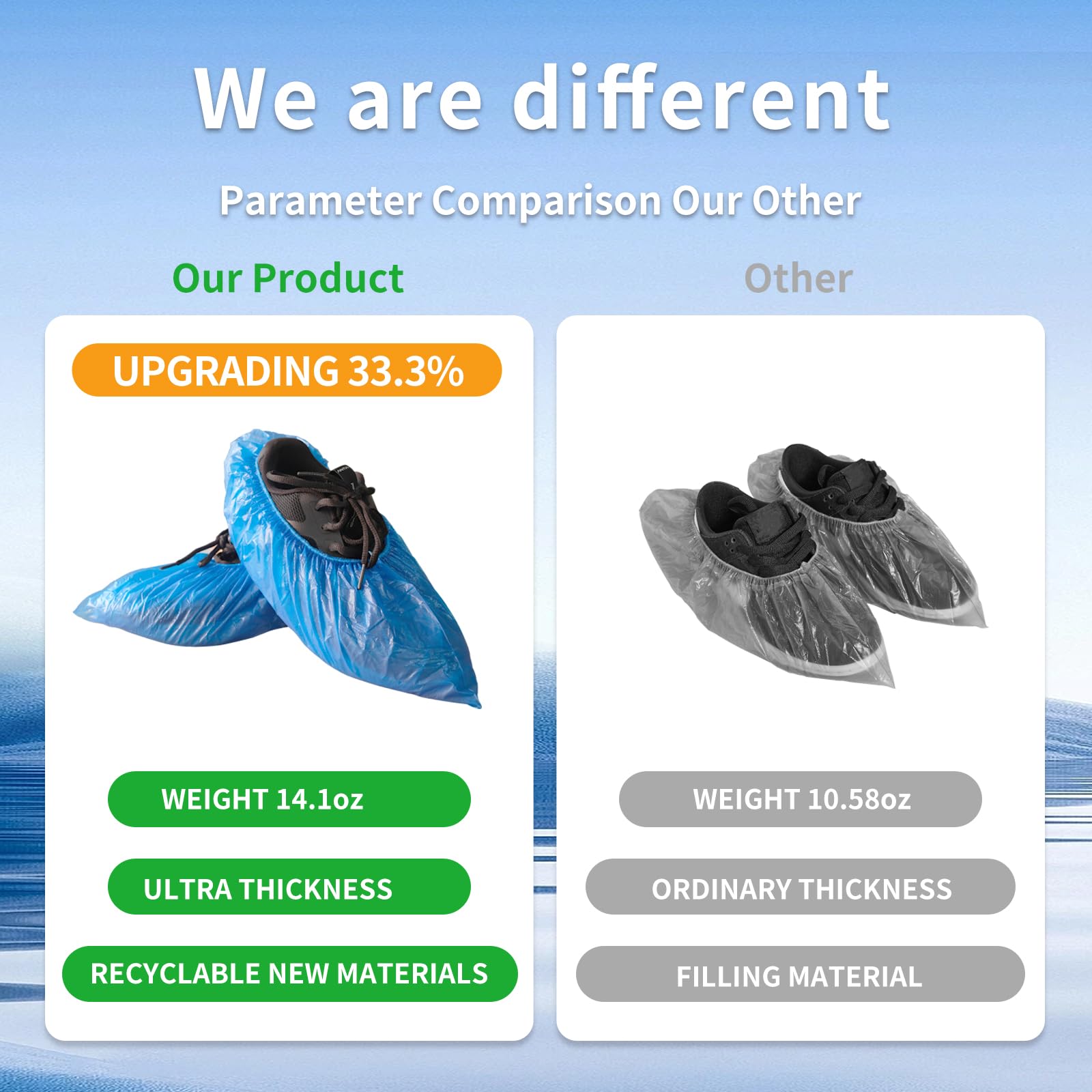 Amedall waterproof non-slip shoe covers with textured surface for secure traction.