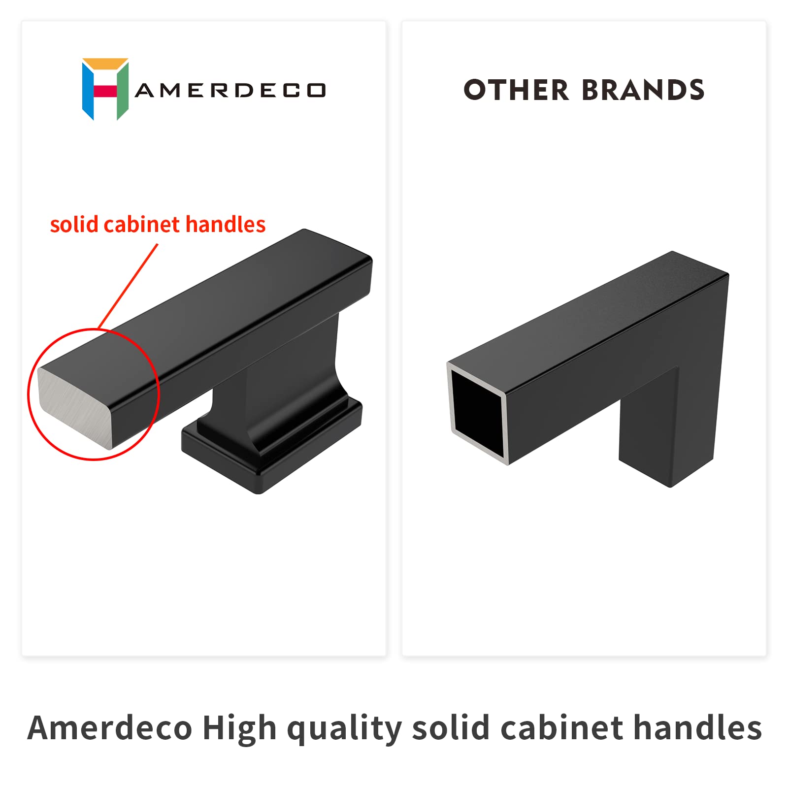 Amerdeco brushed brass handle closeup reveals smooth texture and detail.