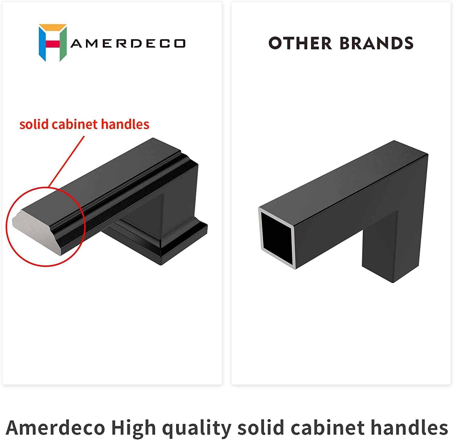 Brushed nickel finish resists fingerprints on everyday kitchen tasks with Amerdeco pulls