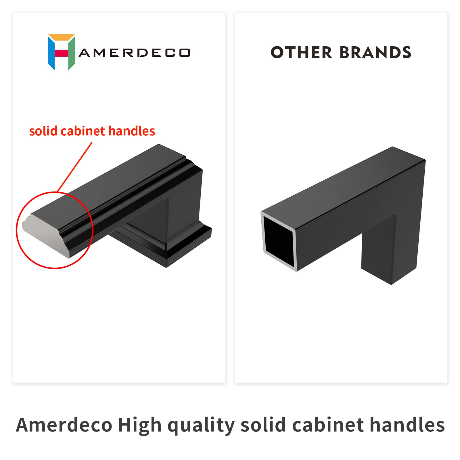 Amerdeco pulls on dresser demonstrate versatile living space upgrade.