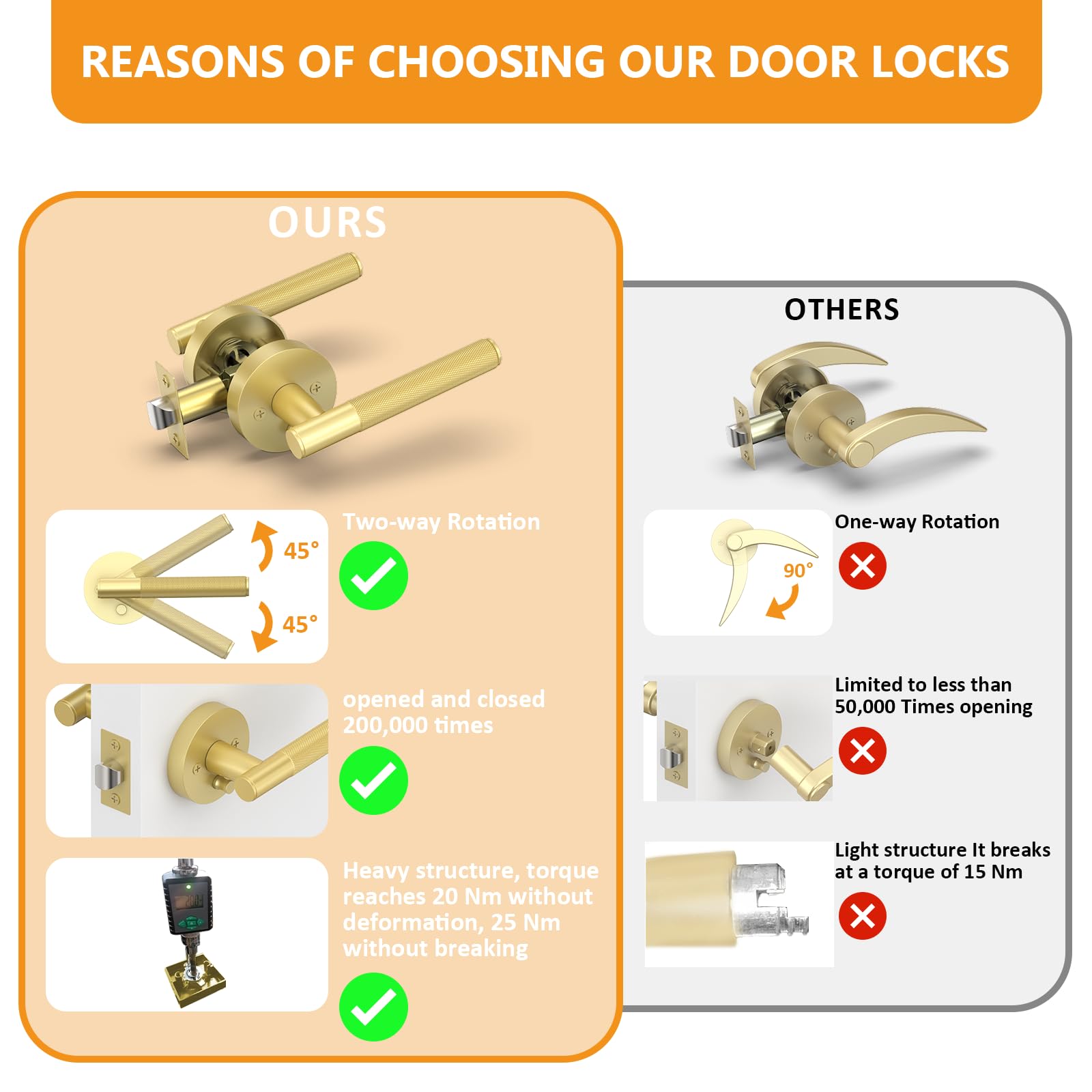Amerdeco privacy door handle with lock function for bedroom or bathroom
