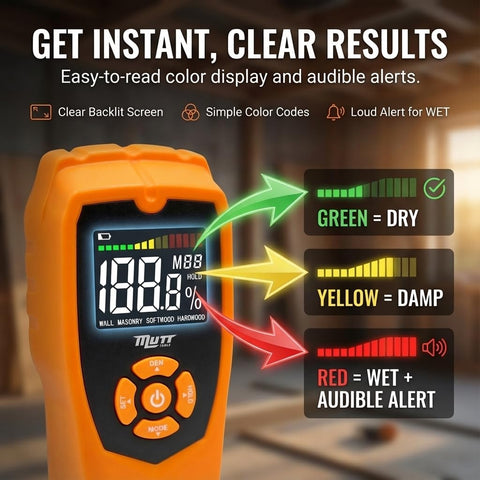 AMERICAN MUTT TOOLS pinless meter checks wood quickly for potential issues.
