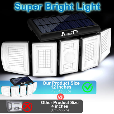 AmeriTop efficient polycrystalline solar panel provides reliable charging in winter