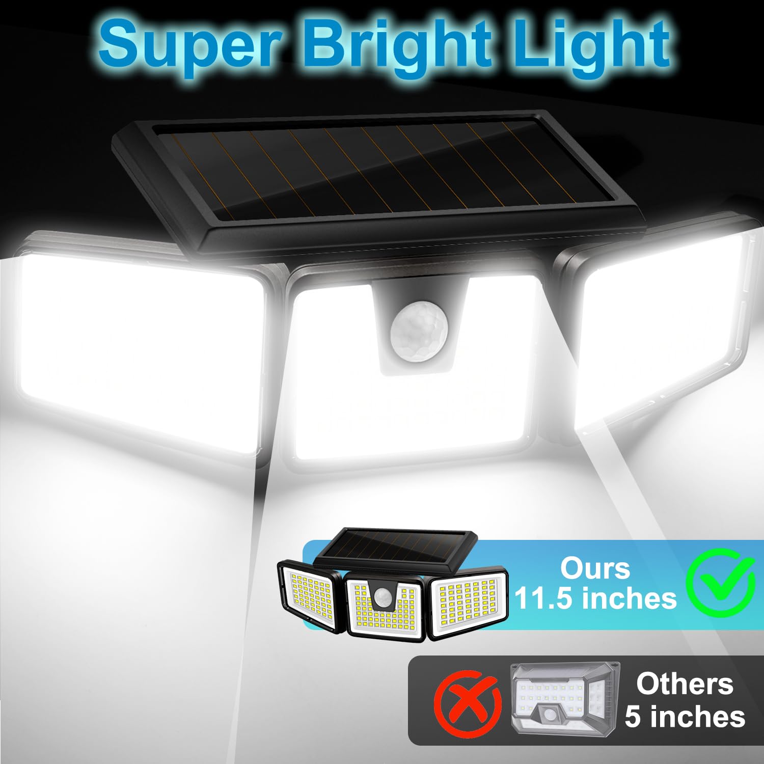 AmeriTop IP65 weatherproof design withstands rain, snow, and wind.