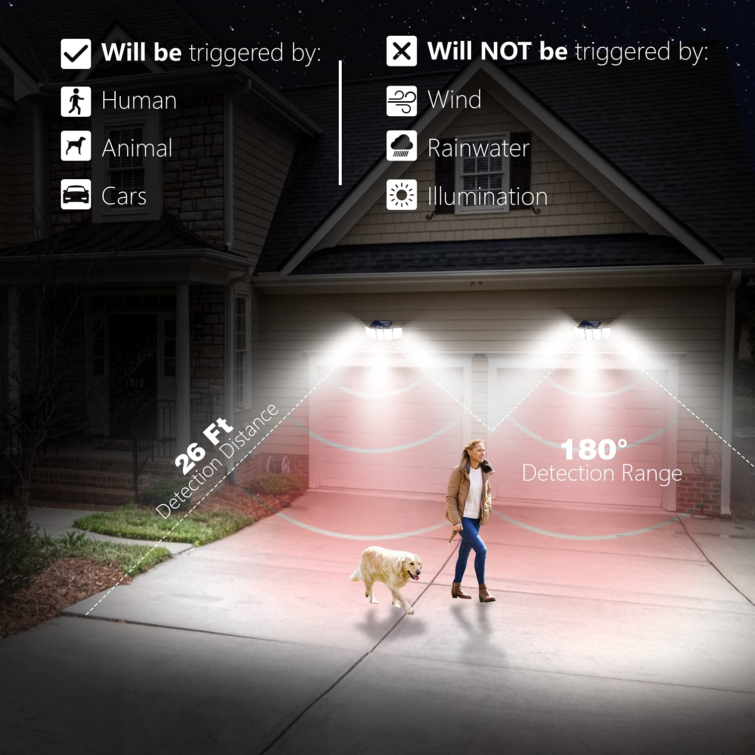 Motion sensor detects movement up to 26 feet for hands-free security.