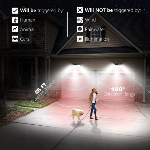 AmeriTop three-head security light adjustable angles for entryway coverage