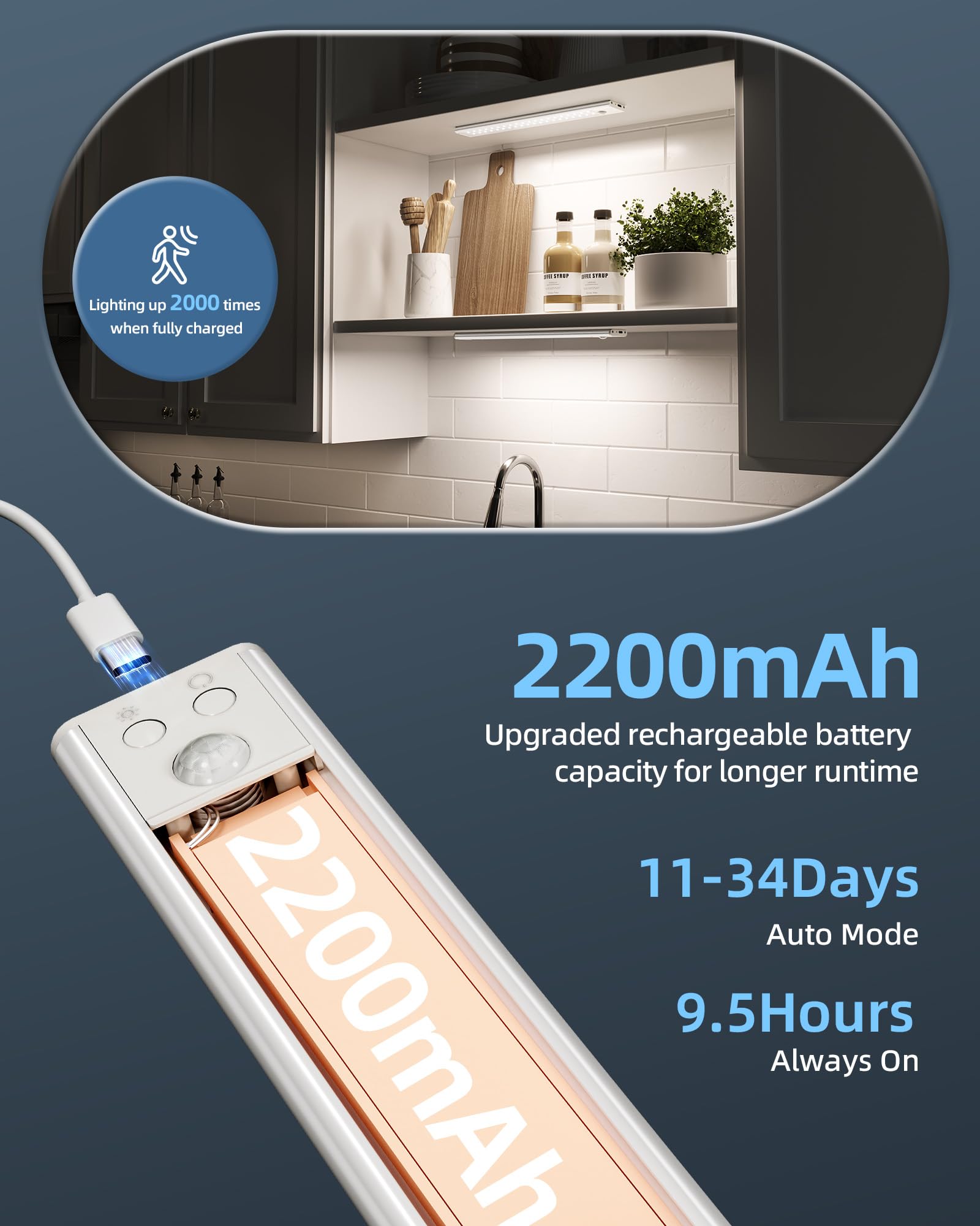 AMETHEUS 5-level dimmable brightness for tailored ambiance.