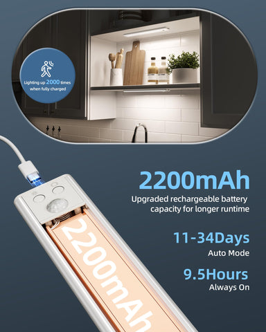 AMETHEUS 5-level dimmable brightness for tailored ambiance.