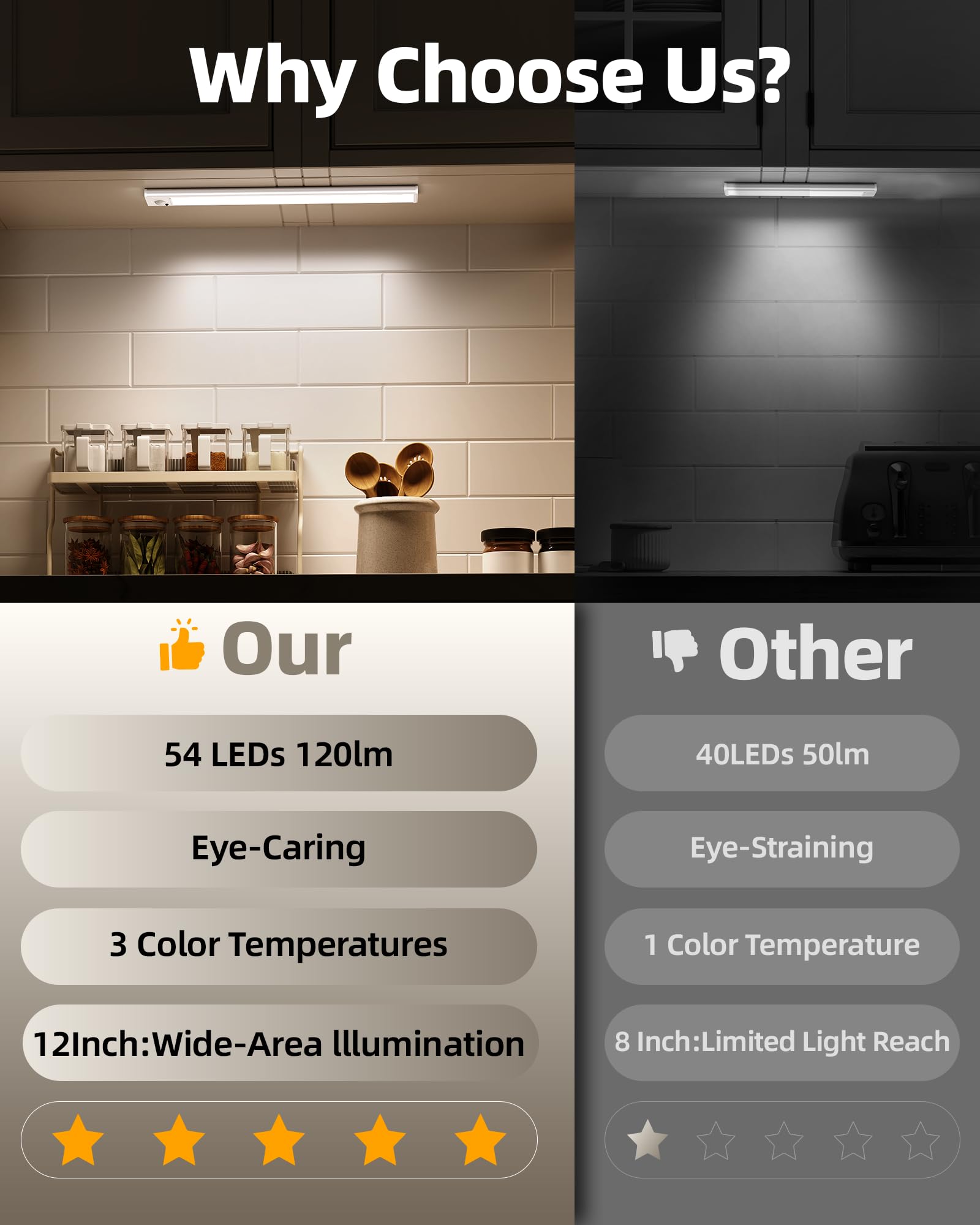 Motion-sensor AMETHEUS light activates automatically in low light