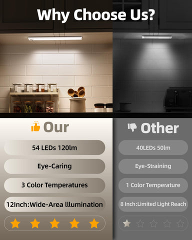 Motion-sensor AMETHEUS light activates automatically in low light