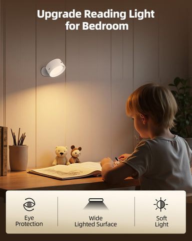 AMETHEUS 360-degree rotation LED wall light for precise aiming
