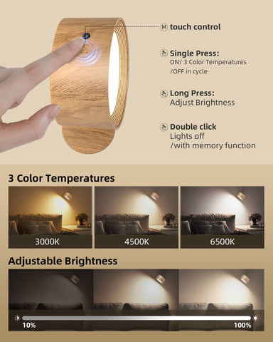 AMETHEUS LED wall light in cool white enhances focus and clarity.