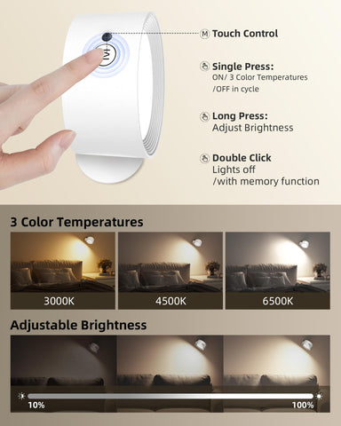 AMETHEUS magnetic mount LED wall light for flexible placement