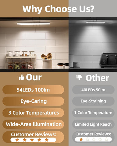 AMETHEUS rechargeable 2400mAh battery powers wireless lighting