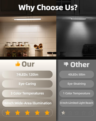 AMETHEUS rechargeable motion sensor light activates on approach for hands-free visibility.