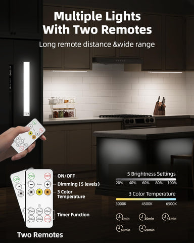 AMETHEUS remote control for LED lighting with easy scheduling