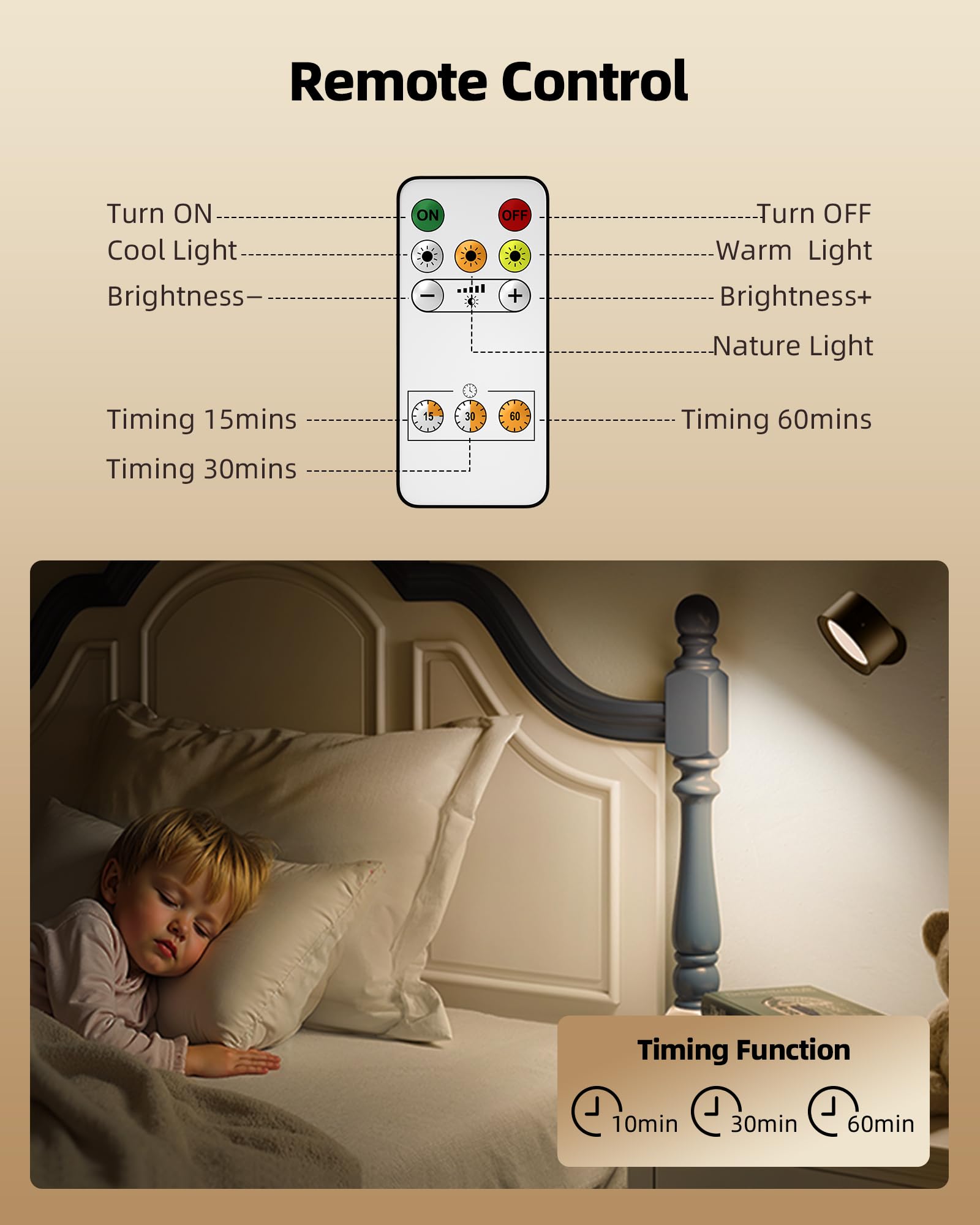 AMETHEUS wall sconce with magnetic mount for flexible placement.