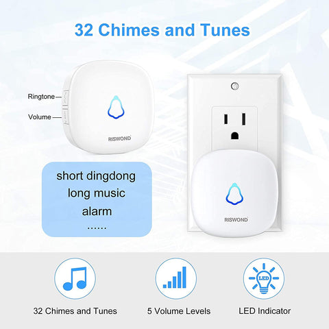 AMHEY indoor receiver shown for flexible placement inside offices or homes.