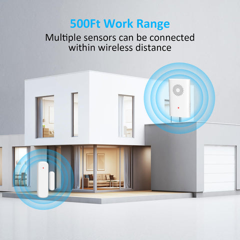 AMHEY second door sensor ready for storefront or home entry
