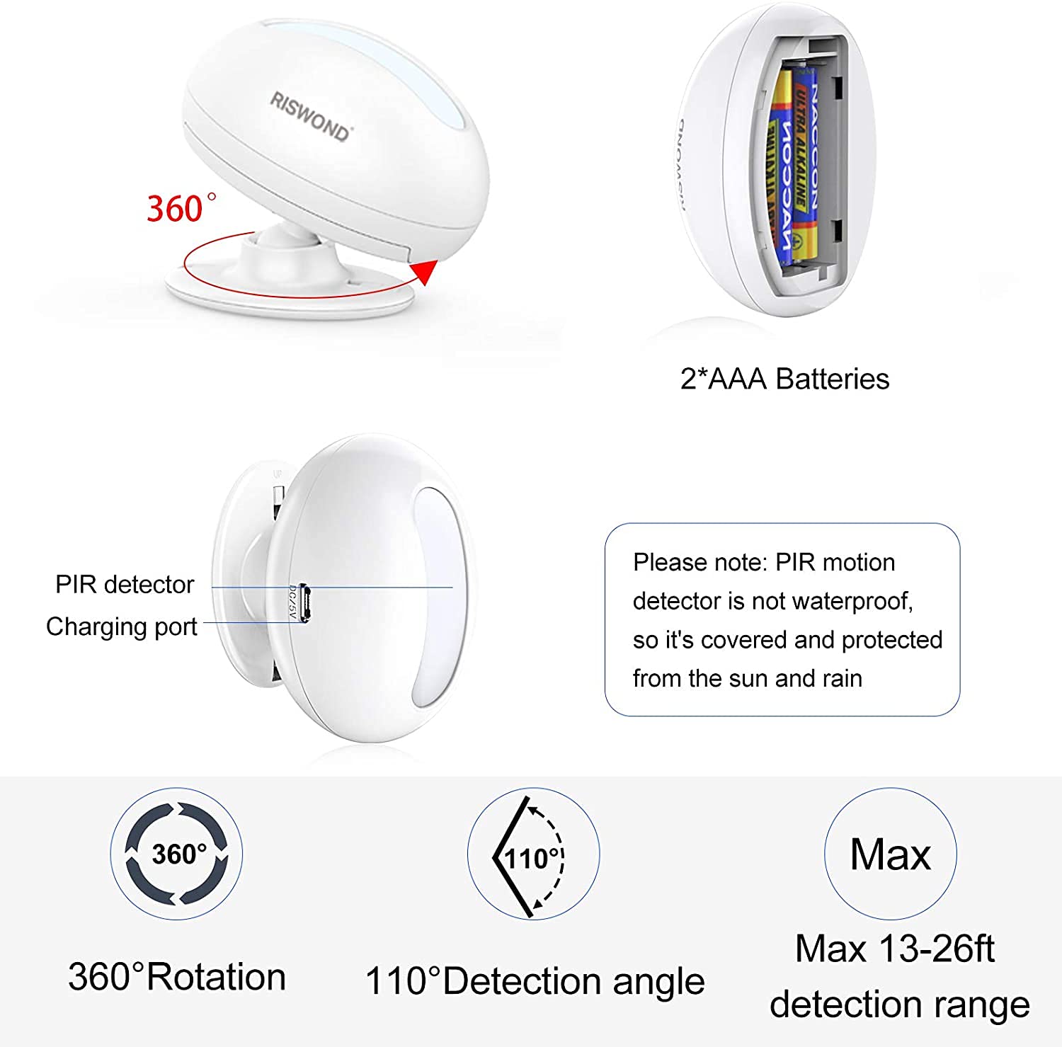 AMHEY motion sensor detection range illustration highlights 1000 ft coverage.