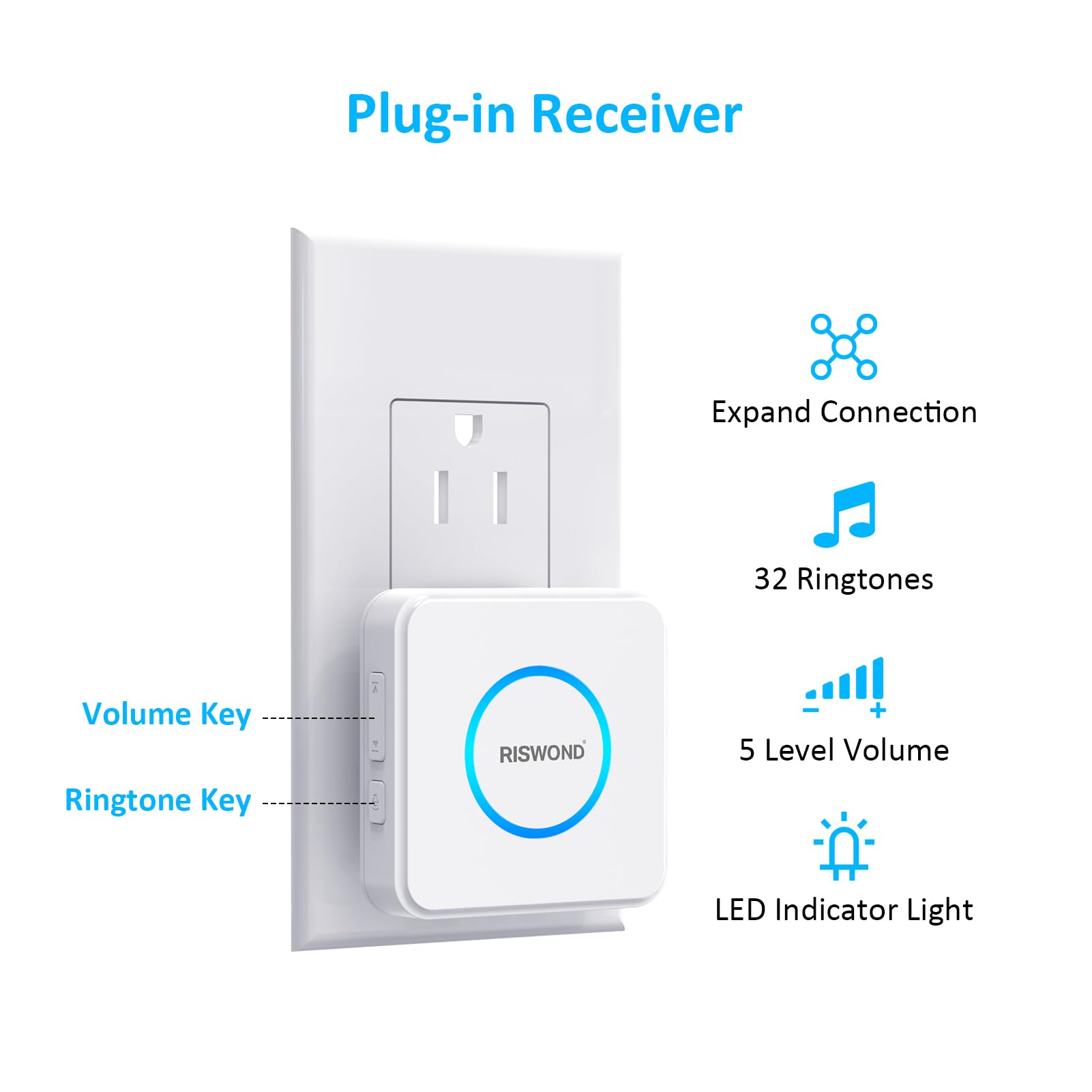 AMHEY Motion Sensor Door Chime receiver and sensors mounted on wall for easy setup.