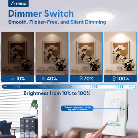 Amico dimmer switch no neutral wire setup in wall box