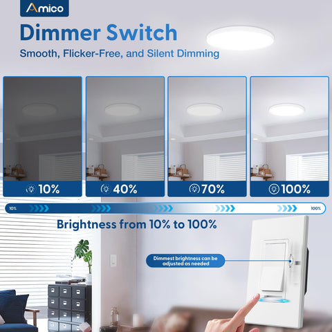 Amico dimmer switch side view showing smooth brightness adjustment.
