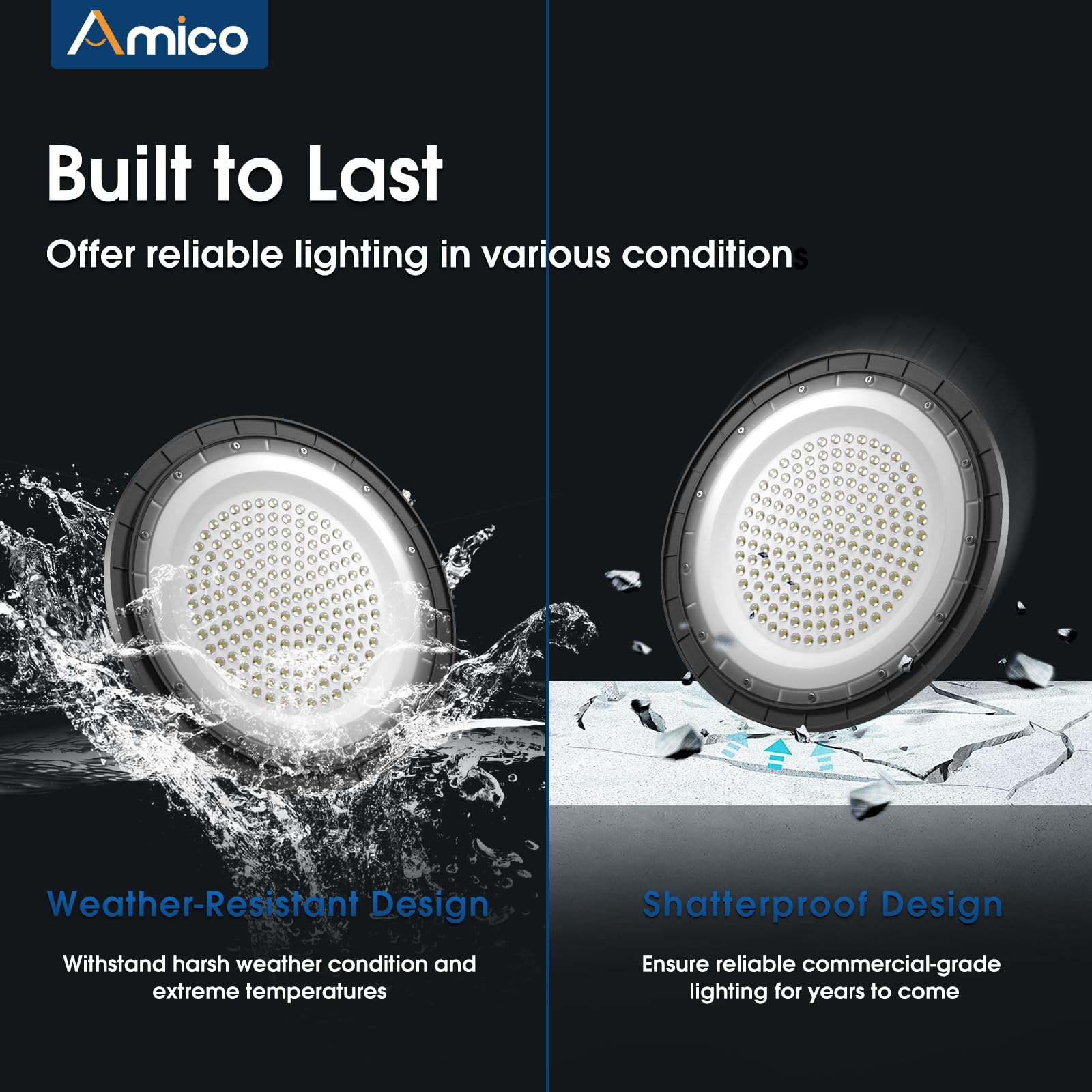 Amico 200W UFO high bay light, UL-listed, certified quality for industrial use.