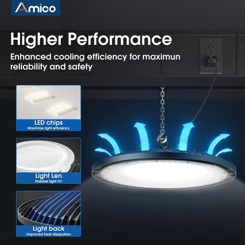 Amico 200W UFO high bay light, wide beam, even coverage for large spaces.