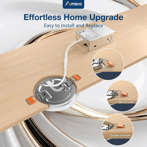 Amico easy-install canless design for seamless ceiling installation.
