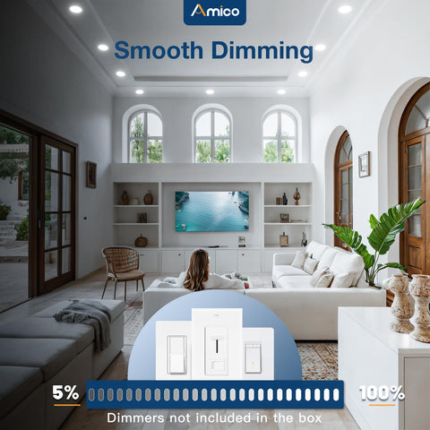 Amico compact ceiling space requirement for easy retrofit installation.