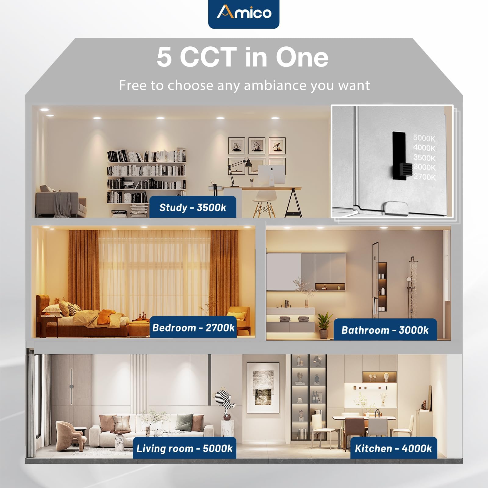 Amico 4-pack four-inch downlight, side view, slim profile ideal for shallow ceilings